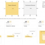 jQueryUI Position - A nice job on visual documentation