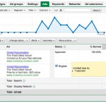 My Struggle with Google Adwords Help