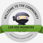 WooThemes Community Population