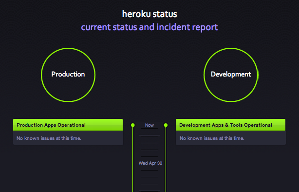 Heroku pg migration error “PG:DataCorrupted: Error”