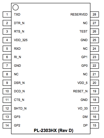 How to tell if PL-2303HX ( PL-2303 ) is 3.3v or 5v